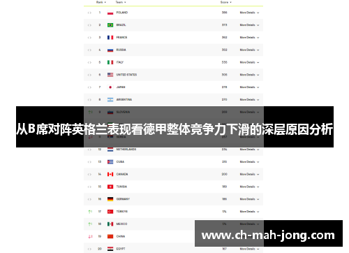 从B席对阵英格兰表现看德甲整体竞争力下滑的深层原因分析