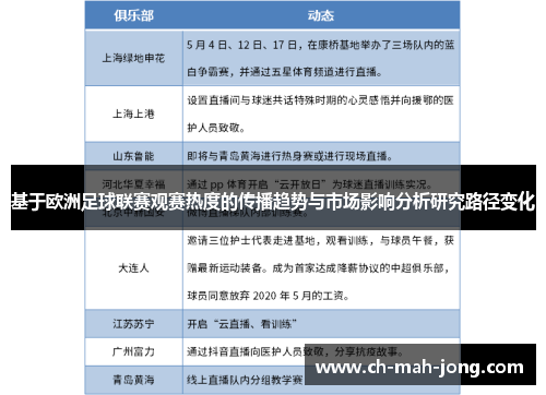 基于欧洲足球联赛观赛热度的传播趋势与市场影响分析研究路径变化 基于欧洲足球联赛观赛热度的传播趋势与市场影响分析研究路径变化