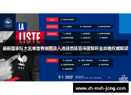 最新国家队大名单查看指南及入选球员阵容深度解析全攻略权威解读