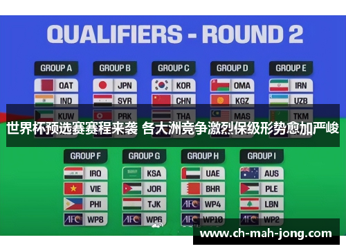 世界杯预选赛赛程来袭 各大洲竞争激烈保级形势愈加严峻 世界杯预选赛赛程来袭 各大洲竞争激烈保级形势愈加严峻