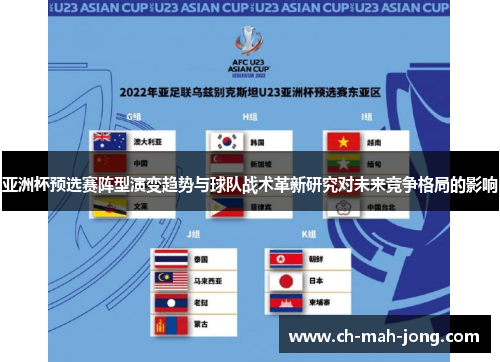 亚洲杯预选赛阵型演变趋势与球队战术革新研究对未来竞争格局的影响 亚洲杯预选赛阵型演变趋势与球队战术革新研究对未来竞争格局的影响