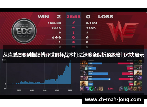 从阵型演变到临场博弈世俱杯战术打法深度全解析顶级豪门对决启示