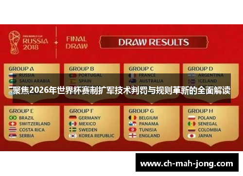 聚焦2026年世界杯赛制扩军技术判罚与规则革新的全面解读