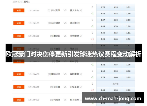 欧冠豪门对决伤停更新引发球迷热议赛程变动解析