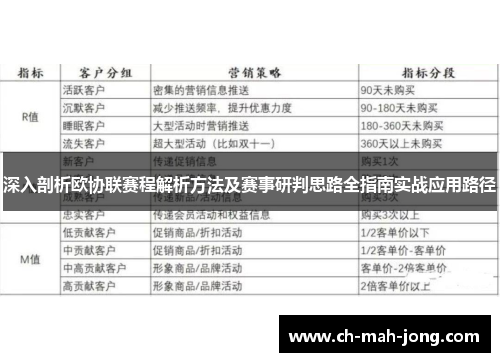 深入剖析欧协联赛程解析方法及赛事研判思路全指南实战应用路径
