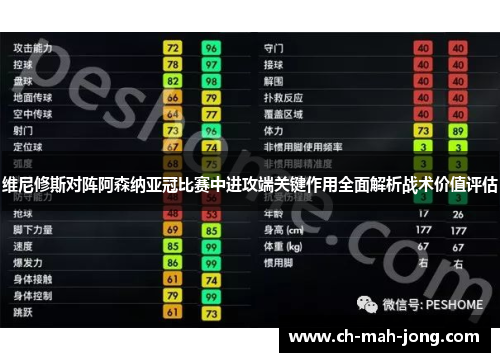维尼修斯对阵阿森纳亚冠比赛中进攻端关键作用全面解析战术价值评估