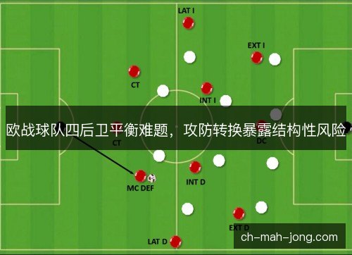 欧战球队四后卫平衡难题，攻防转换暴露结构性风险